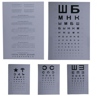  Таблицы для определения остроты зрения Сивцевой-Орловой 5 таблиц  фото